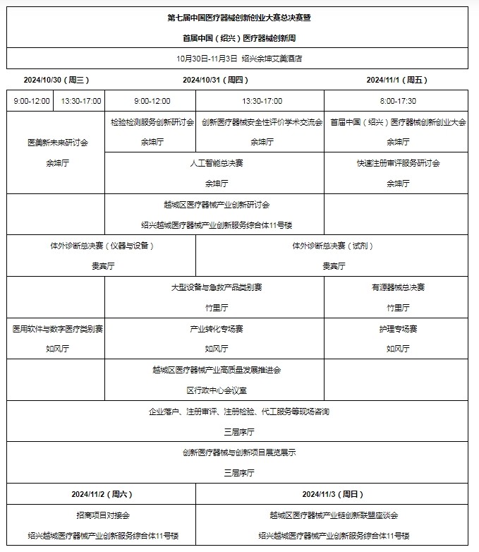 优秀嘉宾阵容 首届中国（绍兴）医疗器械创新周即将启幕